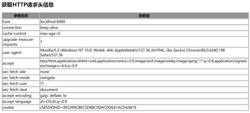 index.jsp运行结果